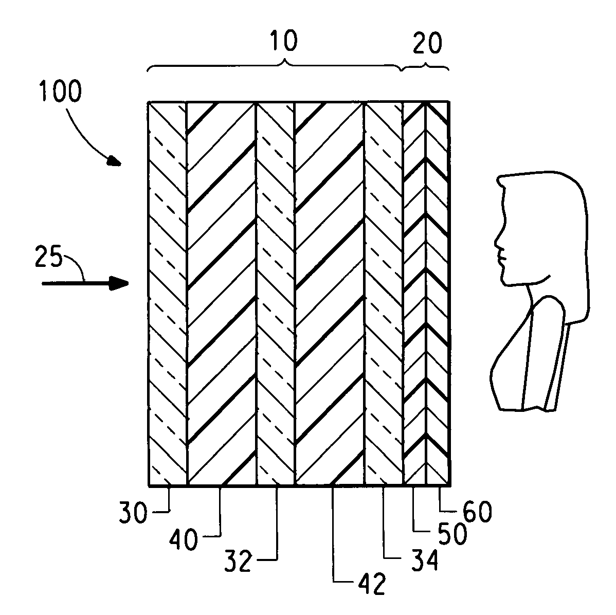 Transparent light-weight safety glazings