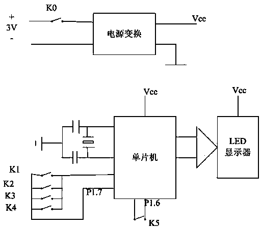 Hand function rehabilitation exercise device