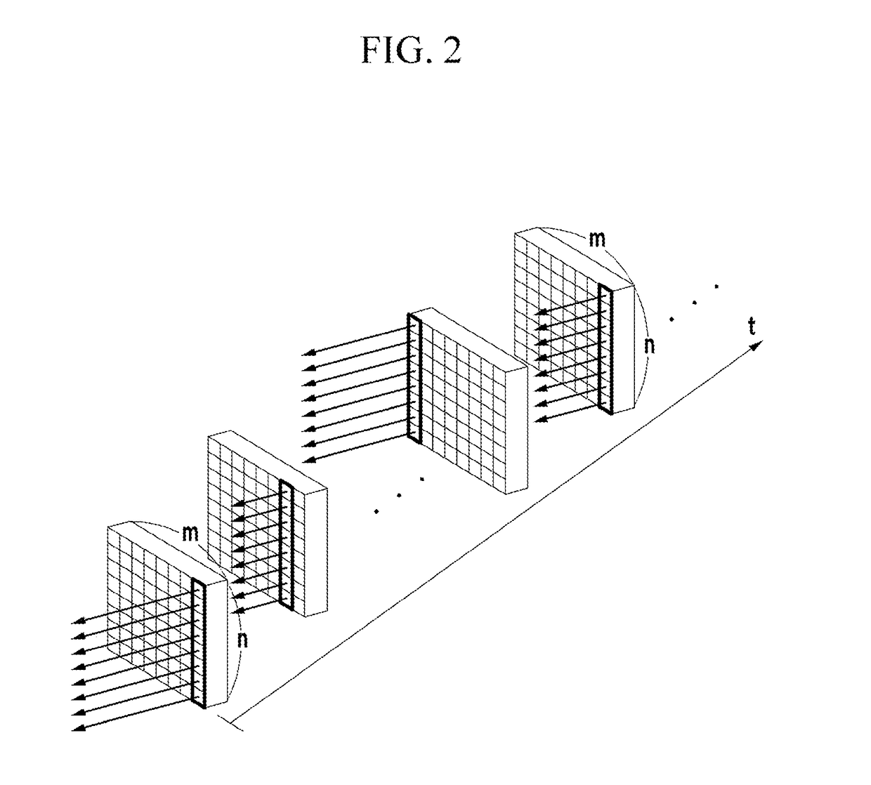 Apparatus and method for obtaining depth information using digital micro-mirror device