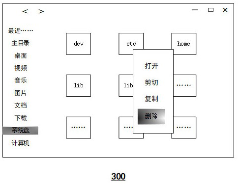 Remote control method, computing device and storage medium