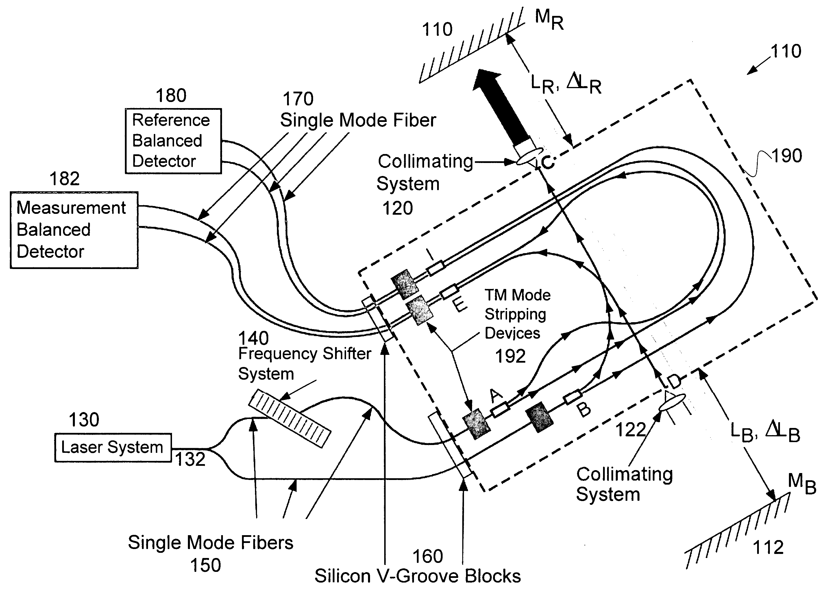 Waveguide-based optical interferometer