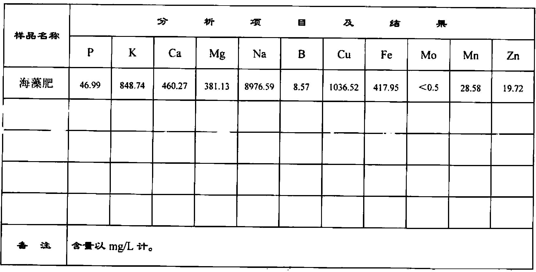 Preparation method of enzymatic hydrolysis algae organic fertilizer and product thereof