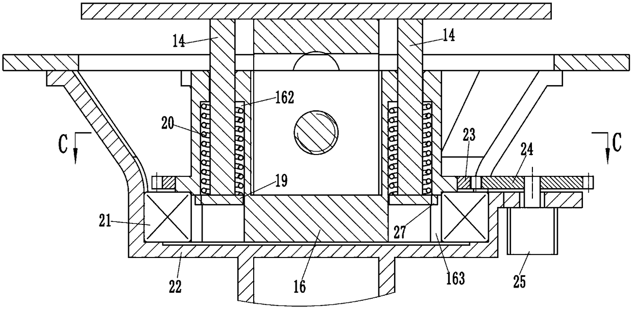 Automatic telescopic rotary table