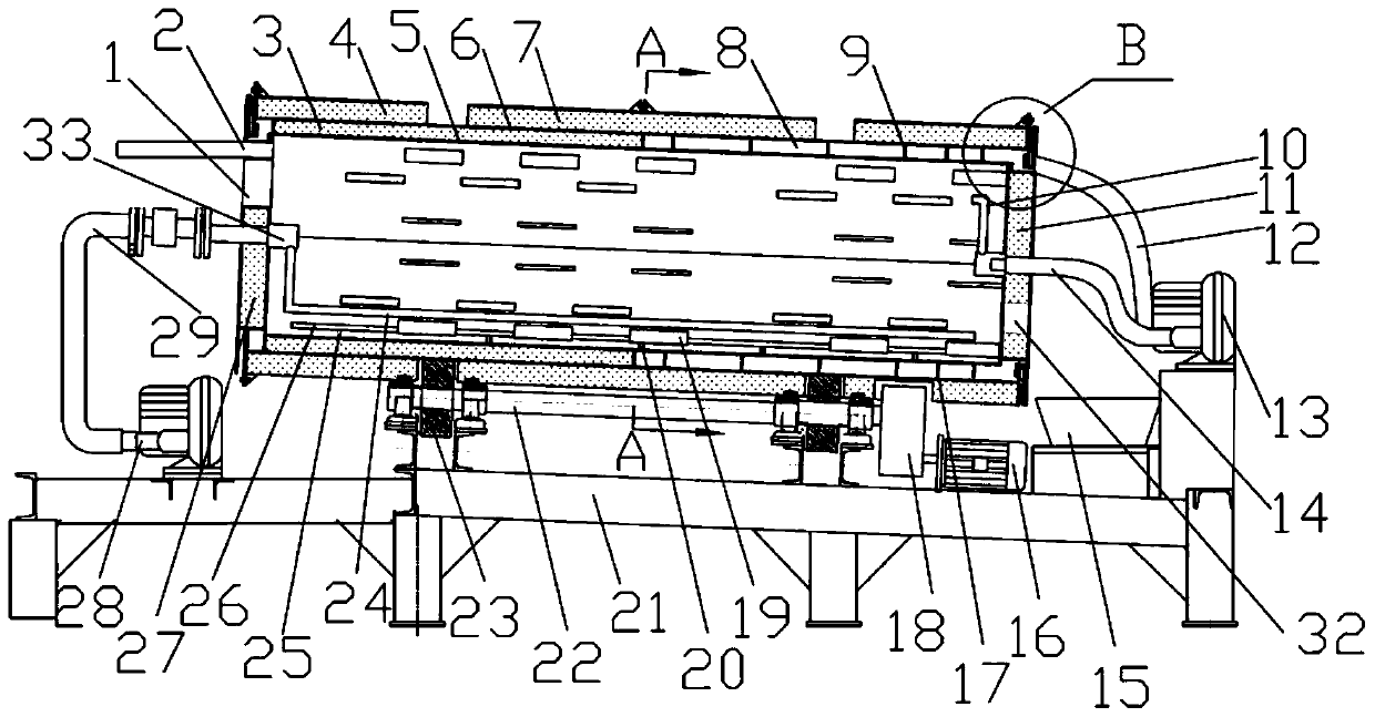 Roller type composting reactor with composting tail gas waste heat recovery and purification functions