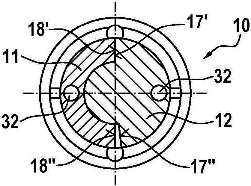 Testing device for testing screw systems, and testing method for this purpose