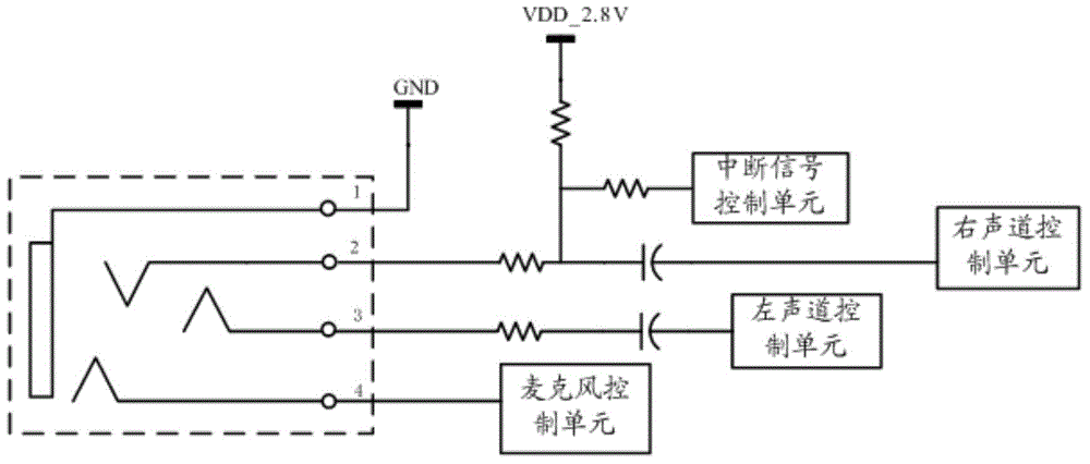 Earphone socket and mobile terminal thereof