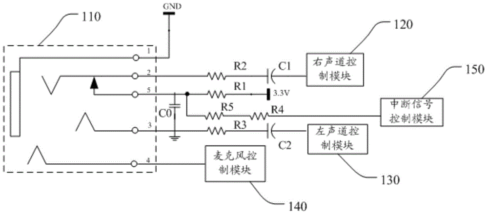 Earphone socket and mobile terminal thereof