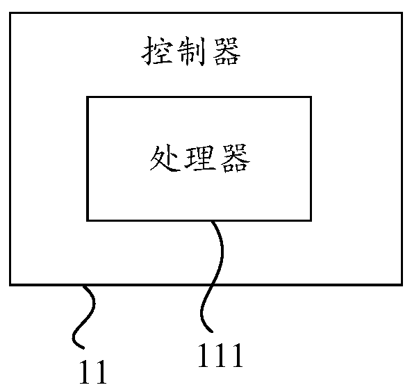 Control method, controller, system and storage medium of reversing image system