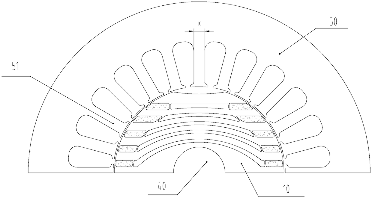 Rotor structure, asynchronous starting synchronization reluctance motor and compressor