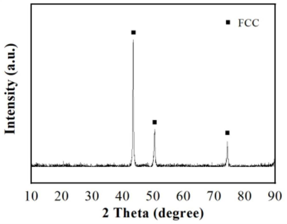 Preparation method of multifunctional ocean engineering alloy