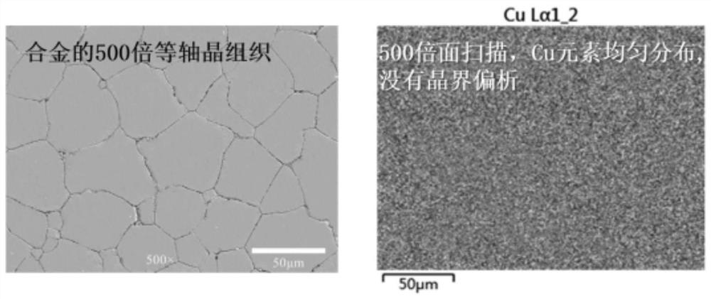 Preparation method of multifunctional ocean engineering alloy