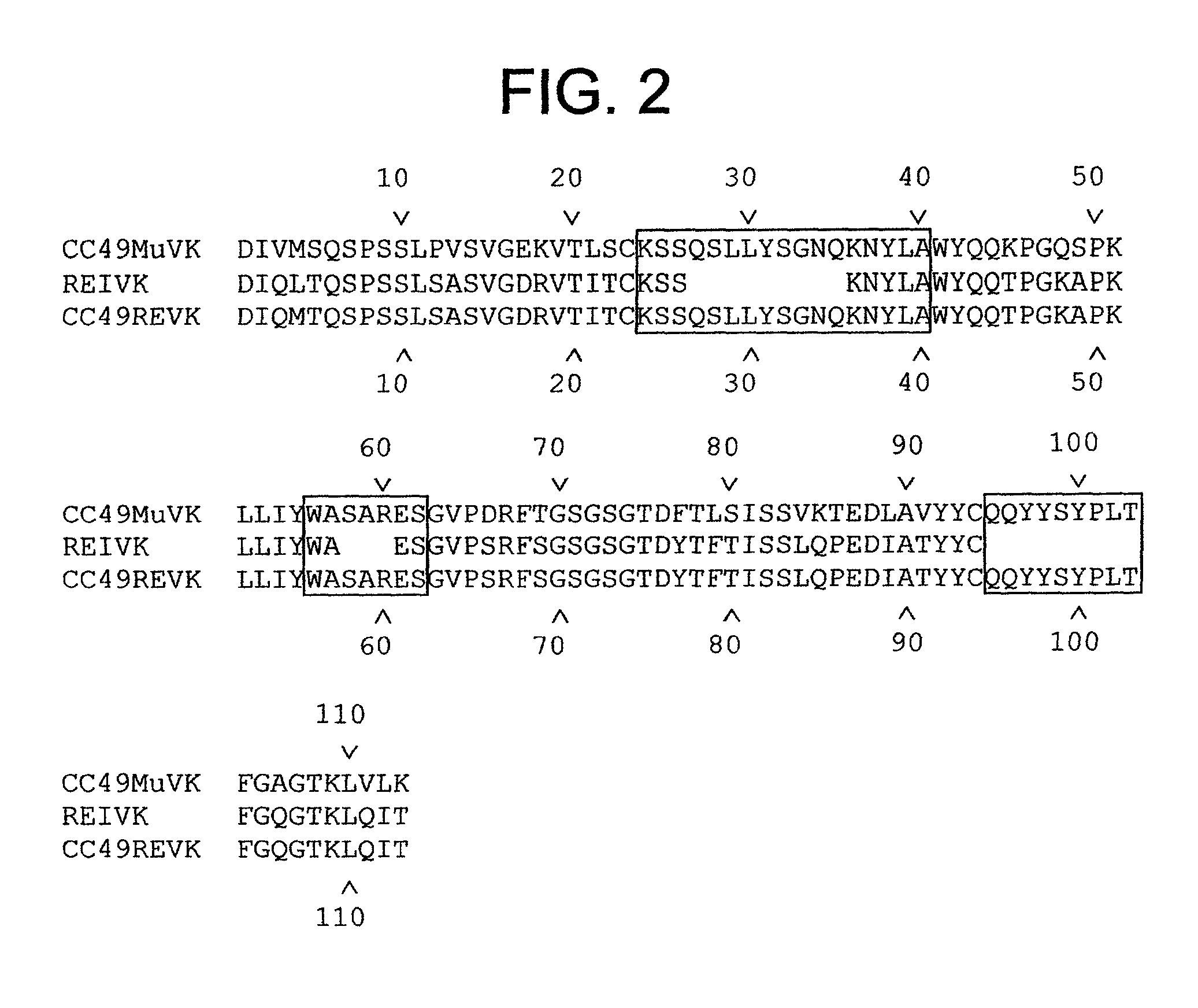 High affinity humanized anti-TAG-72 monoclonalantibodies