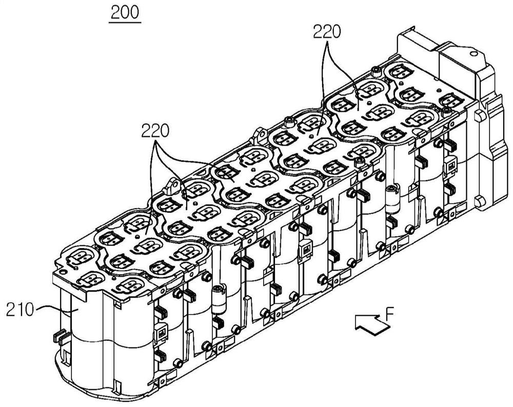 Battery module comprising bus bar plate, battery pack comprising same, and electronic device