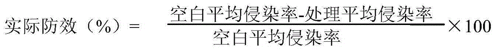 Combination containing chitosan oligosaccharide and ipconazole or prothioconazole