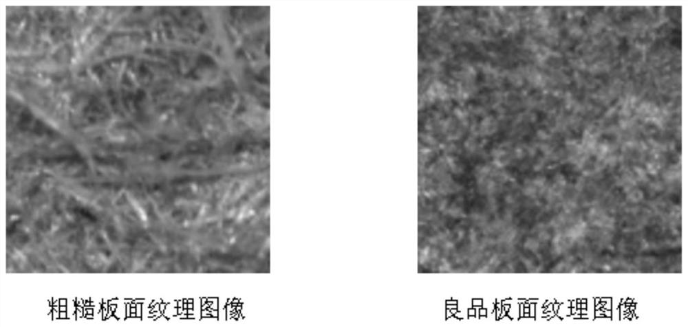 Fiberboard quality classification method based on machine vision