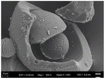 Preparation method of microcapsules coated with liquid alkene