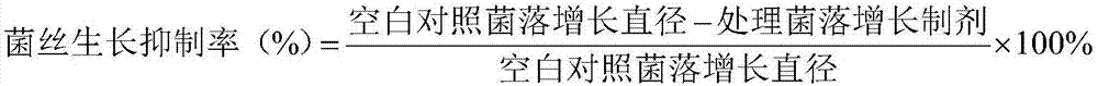 Bactericidal composition containing plant extract