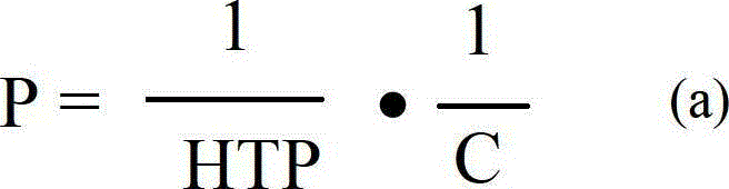 Polymerizable chiral compound