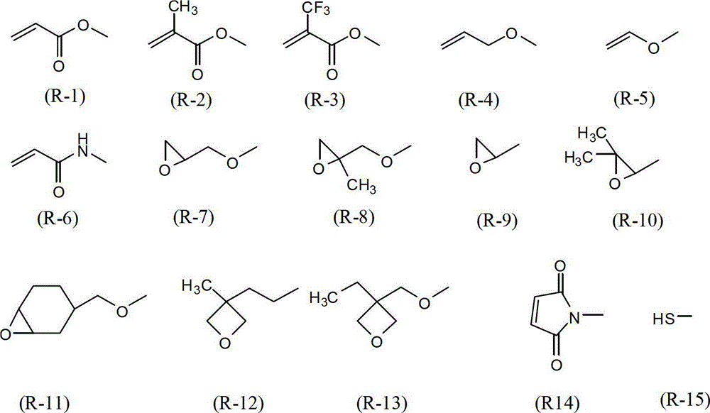 Polymerizable chiral compound