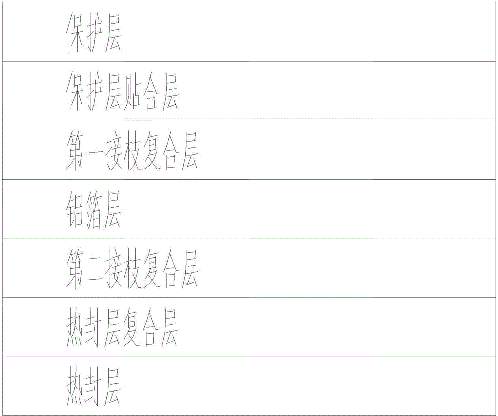 Method for preparing lithium battery aluminum-plastic composite film through coextrusion