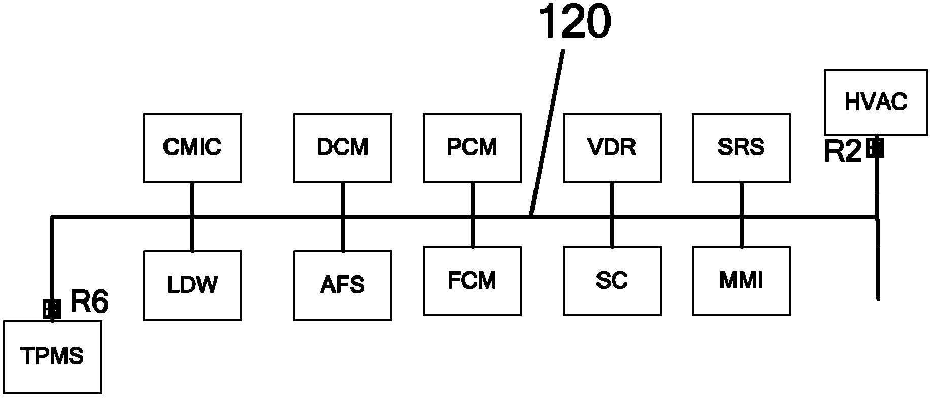 Vehicle-mounted local area network (LAN) structure for car and car with the same