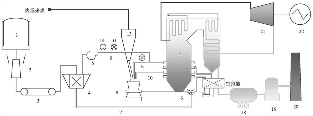 Coal-fired unit coupling biomass power generation system and method