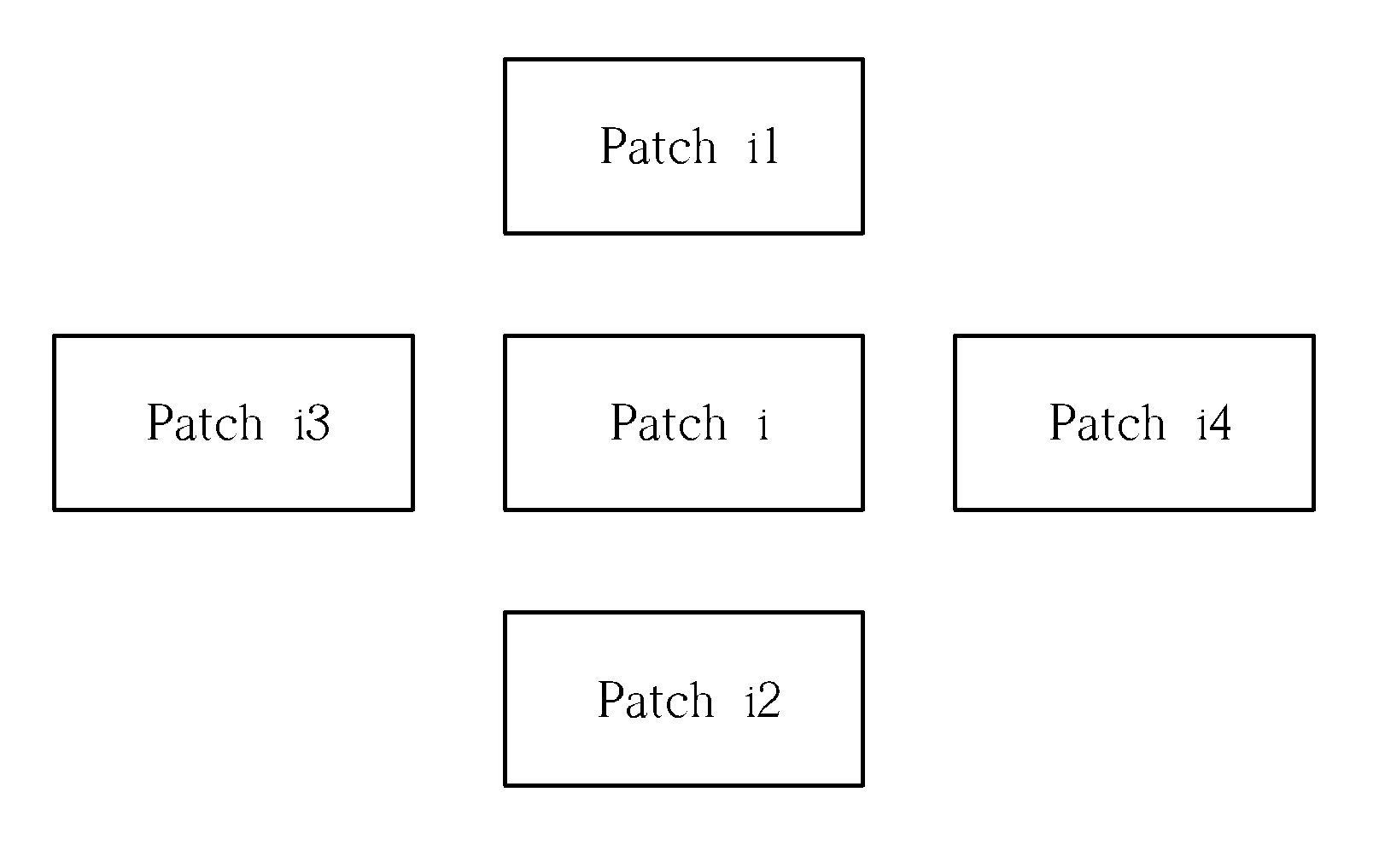 Method of Estimating Depths from a Single Image Displayed on Display