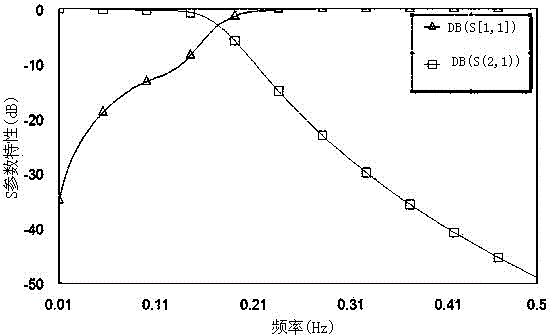 Chained low-pass filtering circuit