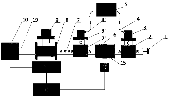 Device and method for measuring electromagnetic parameter of material in microwave heating process