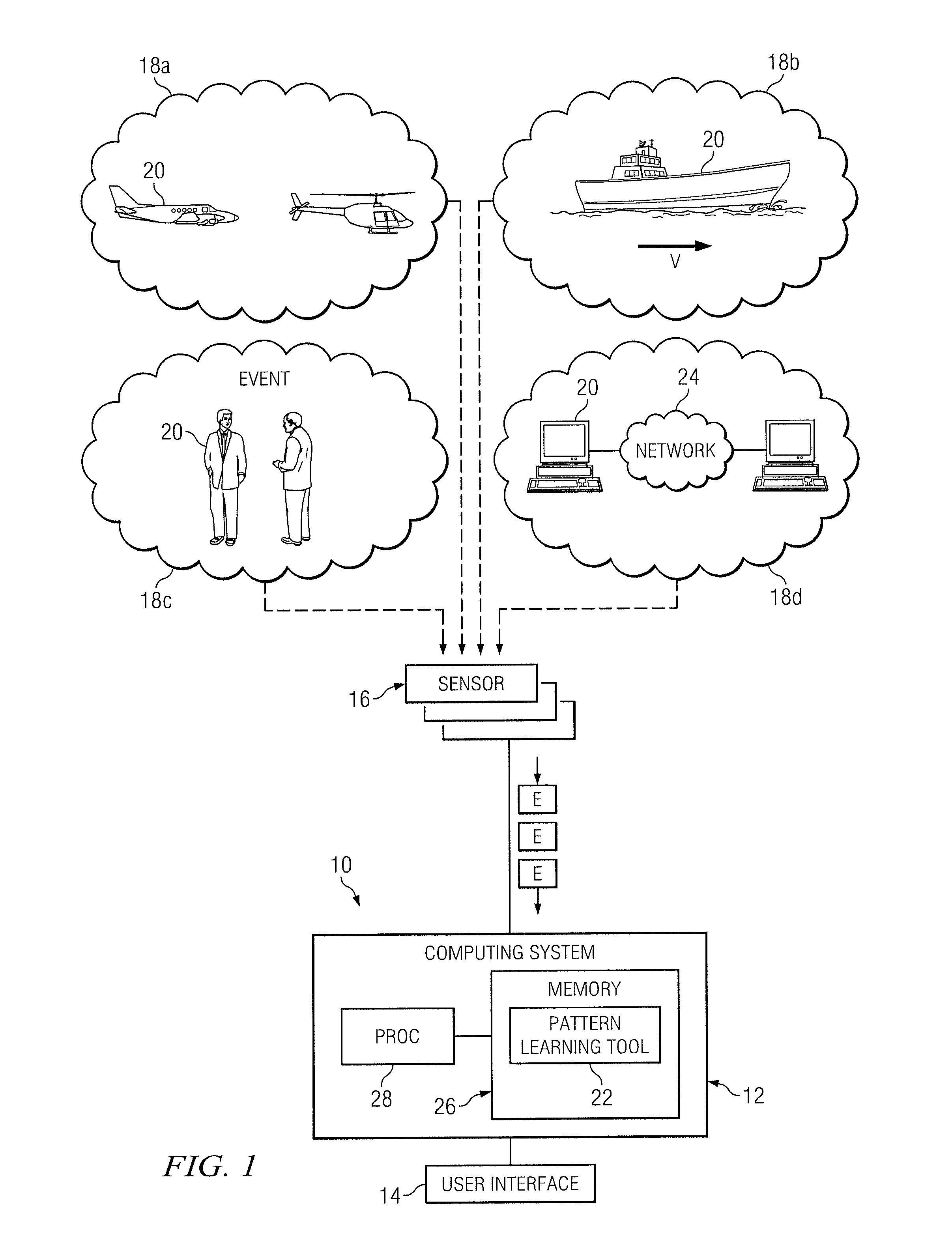 Pattern learning system