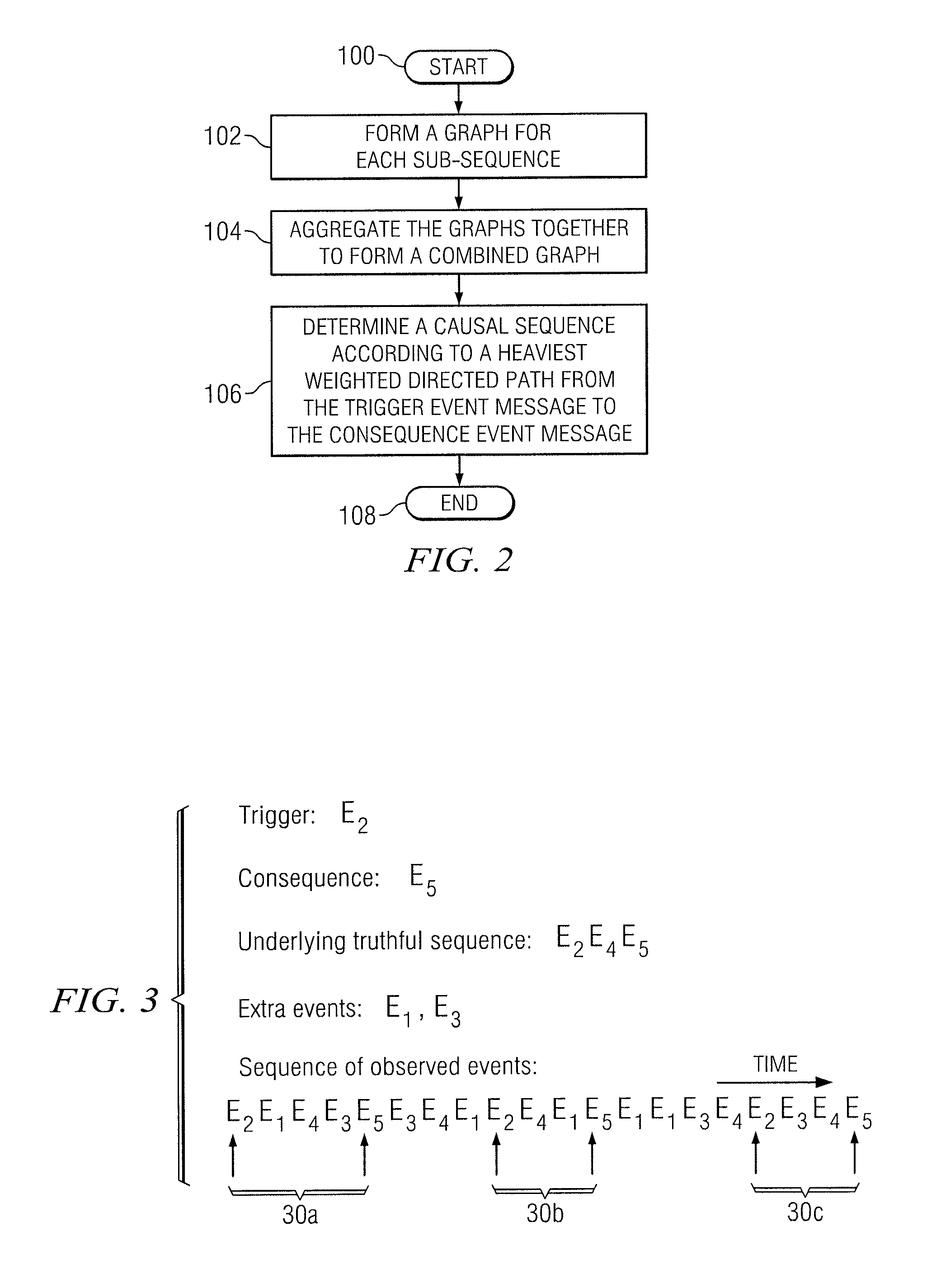 Pattern learning system