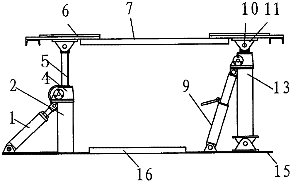 Turret support