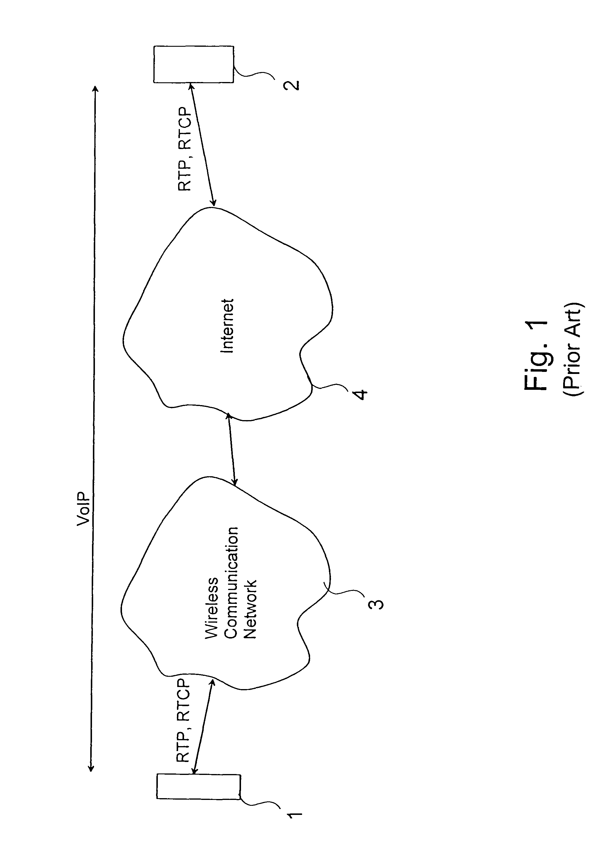 Transmission of voice over a network