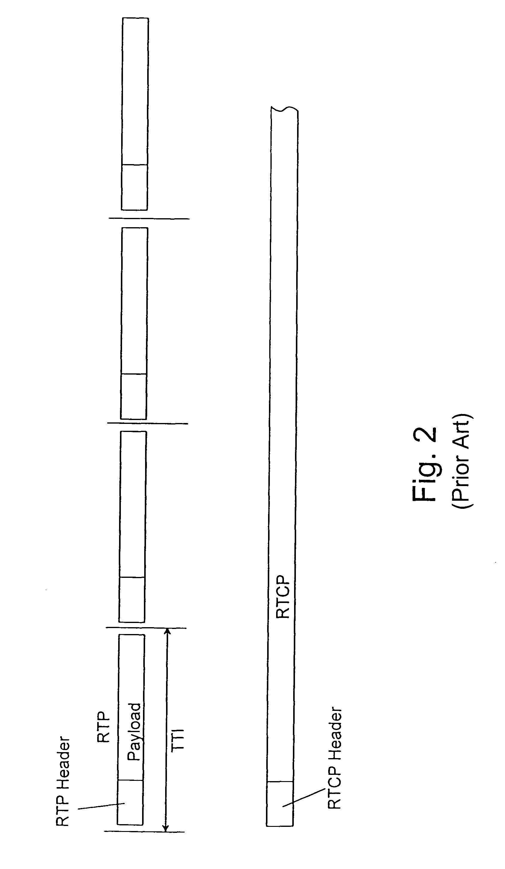 Transmission of voice over a network