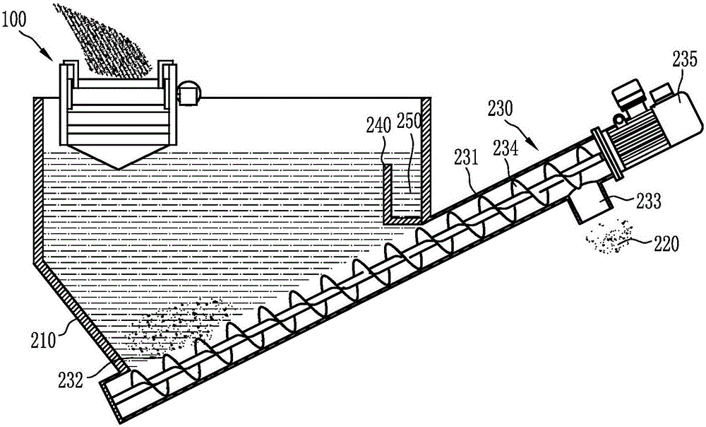 Stone cutting wastewater resourceful treatment system