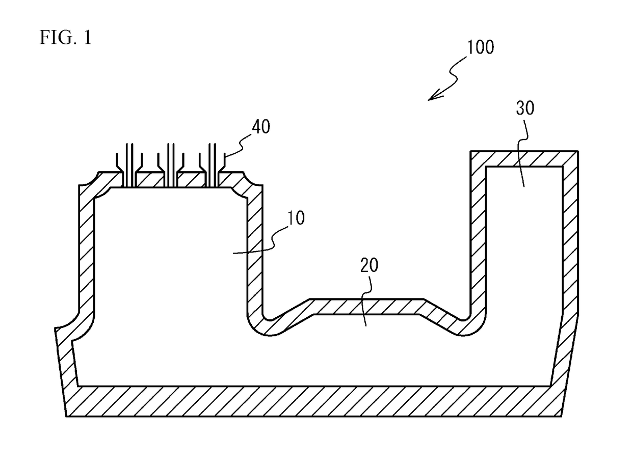 Operation method of copper smelting furnace