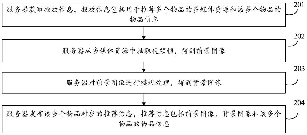 Information display method and device, terminal, server and storage medium