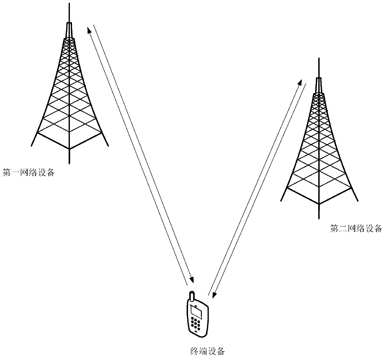 Method and device for selecting transmission mode