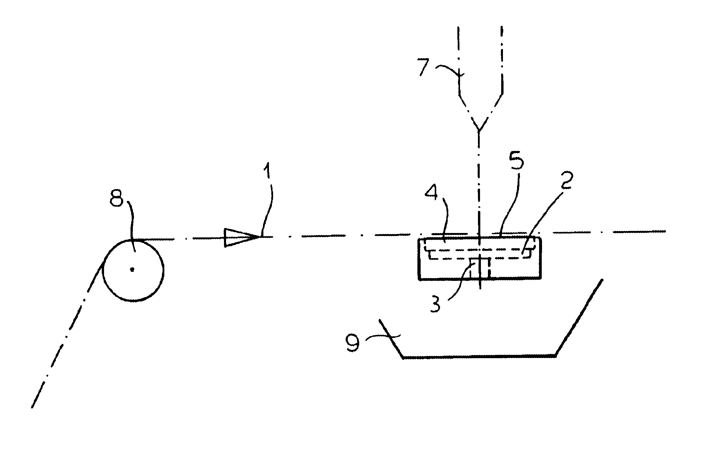 Contactless guide system for continuous web