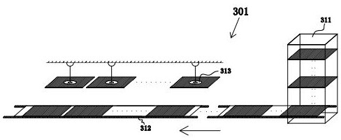 An automatic loading and unloading and automatic film turning system and its working method