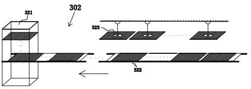 An automatic loading and unloading and automatic film turning system and its working method