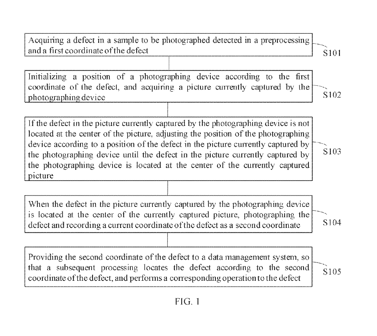 Image acquiring device and method of correcting coordinates thereof