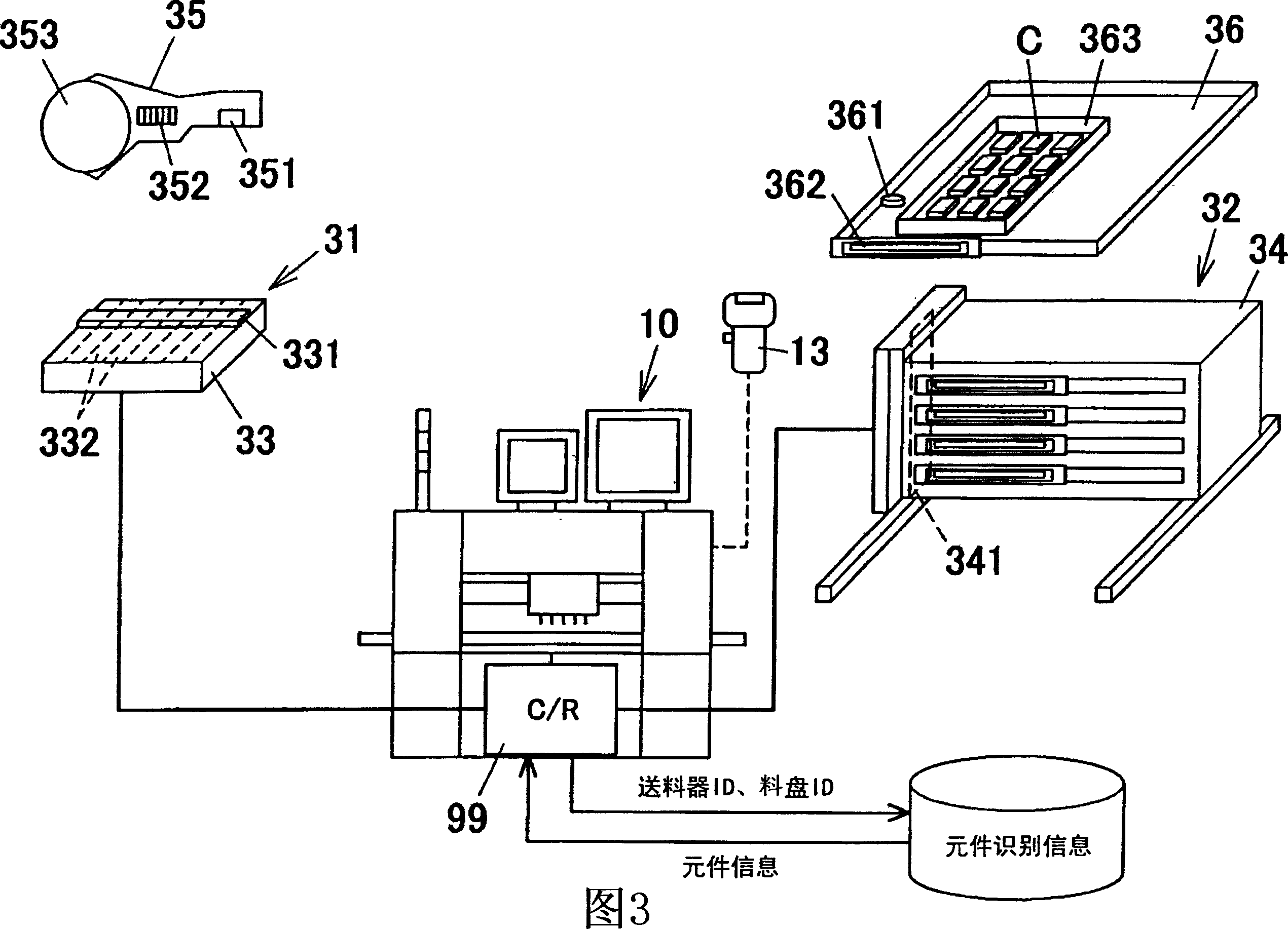 Installation work management method, installation machine and preparation support method, installation assembly line