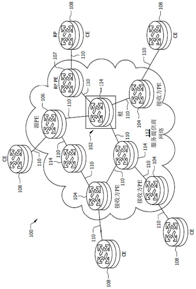 Providing pim-sm support for mrsvp-te based multicast virtual private networks