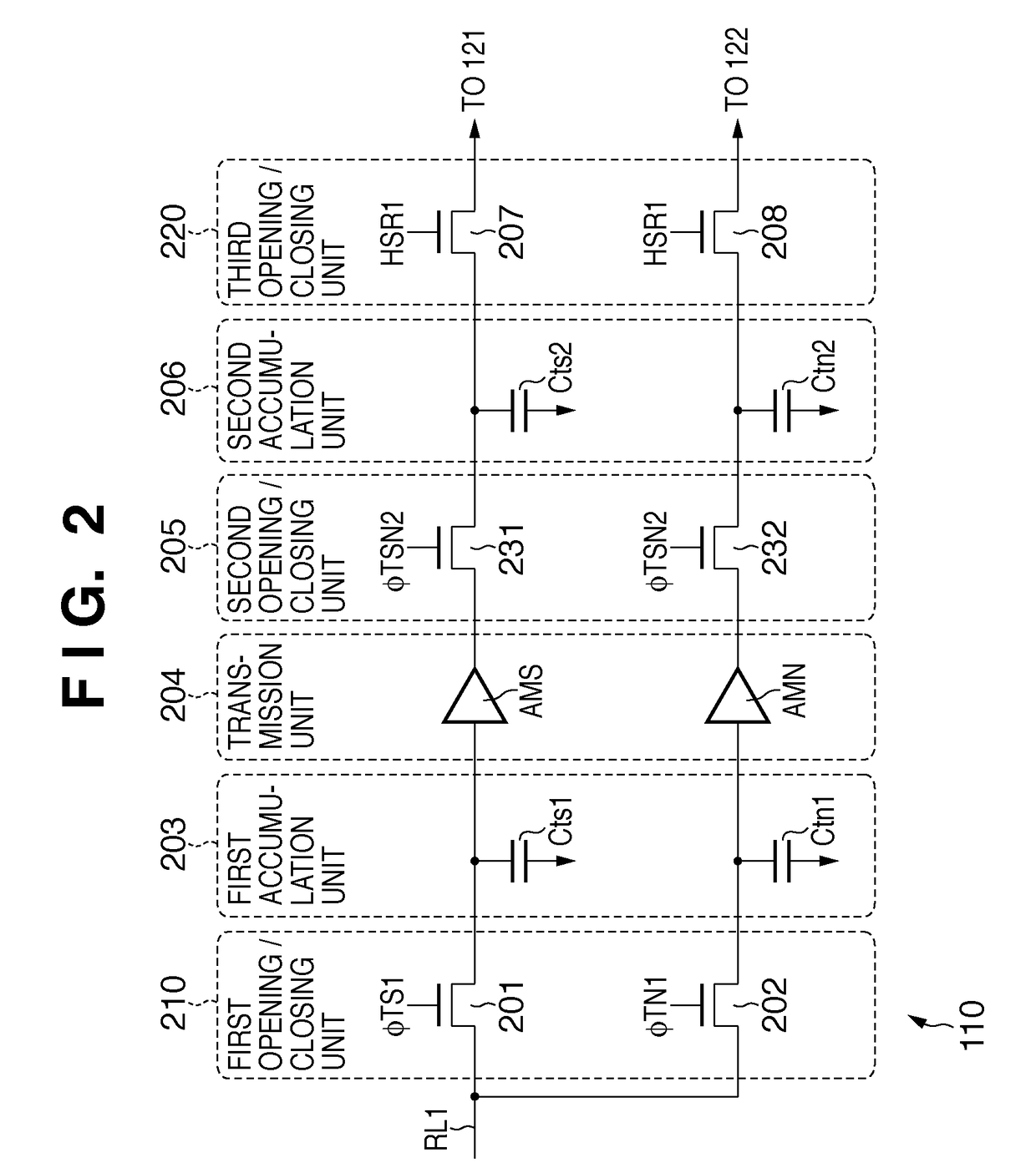 Image sensing apparatus and imaging system