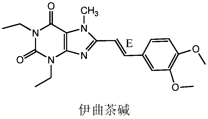 Istradefylline preparation method