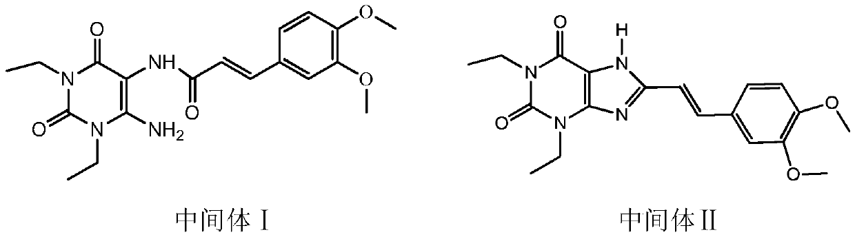 Istradefylline preparation method