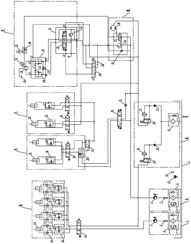 A hydraulic system of a dual-purpose excavator