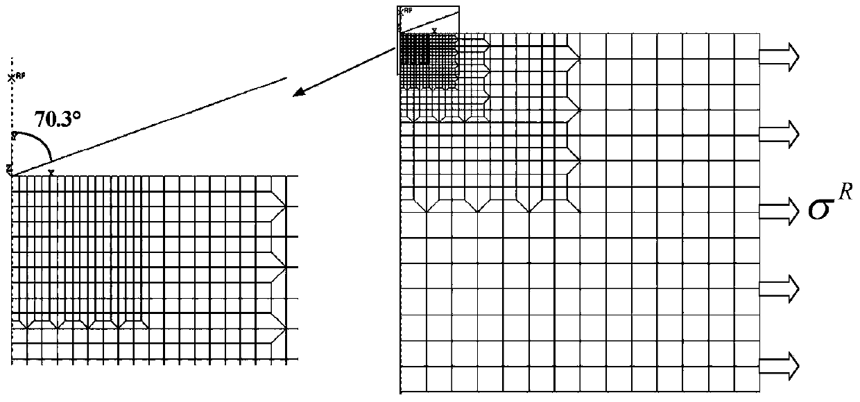 Residual stress detection method based on instrumented indentation technology