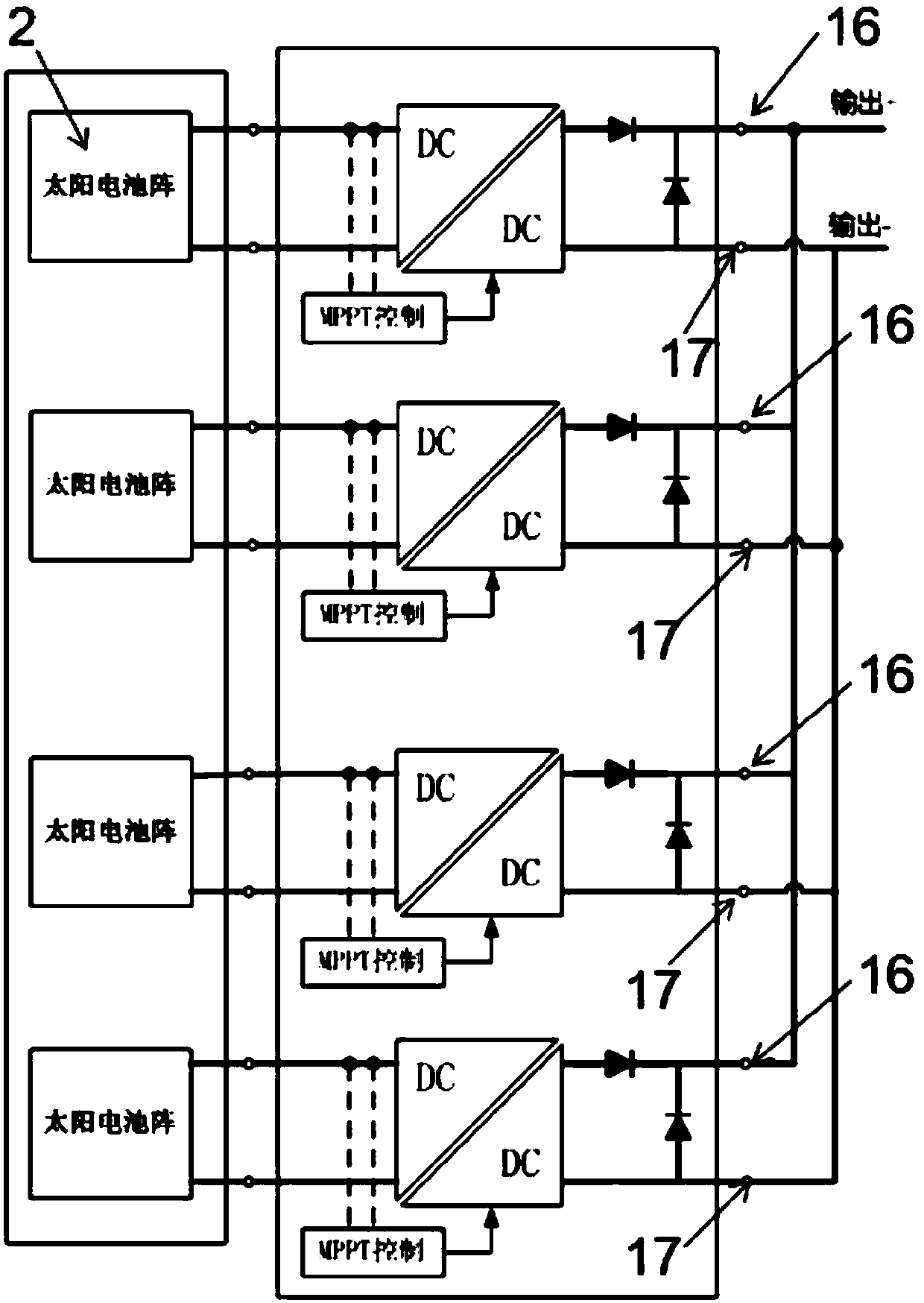 Open architecture high-integration MPPT standardized module